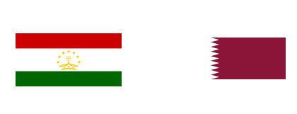 1월17일 아시안컵 타지키스탄 vs 카타르 분석