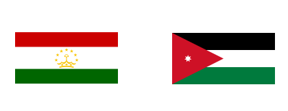 2월2일 아시안컵 타지키스탄 vs 요르단 분석